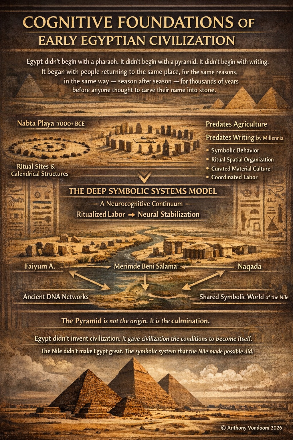 Egypt