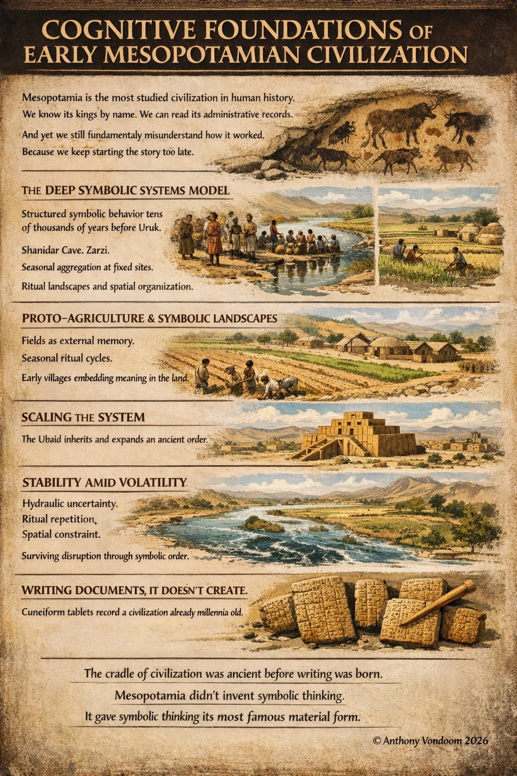 Mesopotamia